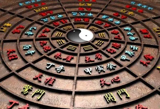 What Is Qimen Dunjia?